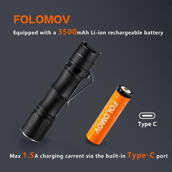 https://www.ddacanona.com/images/products/big/3079.jpg